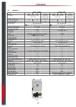 Preview for 24 page of Airtec Dosatron 176520 System Manual