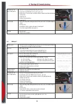 Preview for 43 page of Airtec Dosatron 176520 System Manual