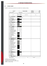 Preview for 49 page of Airtec Dosatron 176520 System Manual