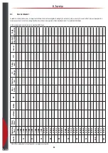 Preview for 53 page of Airtec Dosatron 176520 System Manual