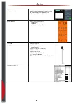 Preview for 58 page of Airtec Dosatron 176520 System Manual