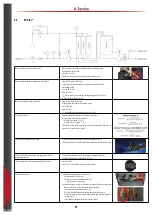 Preview for 59 page of Airtec Dosatron 176520 System Manual