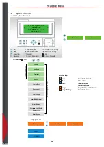 Preview for 68 page of Airtec Dosatron 176520 System Manual