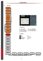 Preview for 76 page of Airtec Dosatron 176520 System Manual