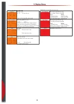 Preview for 78 page of Airtec Dosatron 176520 System Manual