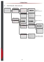 Preview for 79 page of Airtec Dosatron 176520 System Manual