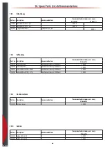 Preview for 80 page of Airtec Dosatron 176520 System Manual