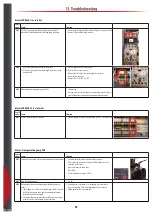 Preview for 96 page of Airtec Dosatron 176520 System Manual