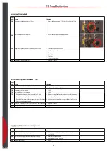 Preview for 97 page of Airtec Dosatron 176520 System Manual