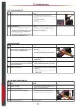 Preview for 100 page of Airtec Dosatron 176520 System Manual