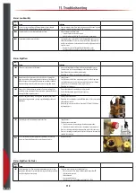 Preview for 110 page of Airtec Dosatron 176520 System Manual