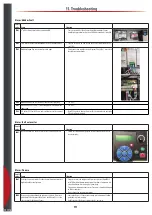 Preview for 111 page of Airtec Dosatron 176520 System Manual