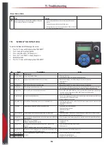 Preview for 112 page of Airtec Dosatron 176520 System Manual