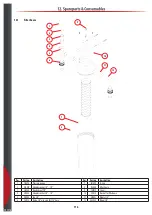 Preview for 116 page of Airtec Dosatron 176520 System Manual