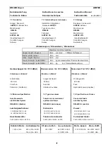 Preview for 5 page of Airtec RM-400 Instruction Manual