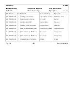 Preview for 81 page of Airtec RM-400 Instruction Manual