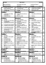 Preview for 4 page of Airtec ROTO-MAT RM-320 Instruction Manual / Spare Parts List