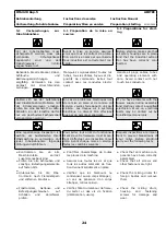 Preview for 28 page of Airtec ROTO-MAT RM-320 Instruction Manual / Spare Parts List