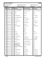 Preview for 56 page of Airtec ROTO-MAT RM-320 Instruction Manual / Spare Parts List