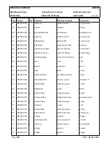 Preview for 57 page of Airtec ROTO-MAT RM-320 Instruction Manual / Spare Parts List