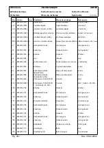 Preview for 59 page of Airtec ROTO-MAT RM-320 Instruction Manual / Spare Parts List