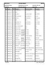 Preview for 60 page of Airtec ROTO-MAT RM-320 Instruction Manual / Spare Parts List