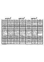 Preview for 99 page of Airtec ROTO-MAT RM-320 Instruction Manual / Spare Parts List