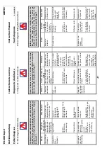 Preview for 45 page of Airtec ROTO-TIGER ES-200 Original-Instruction Manual Spare Parts List