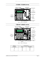 Preview for 19 page of AirTech ADVISOR CD 7212 Installation Manual