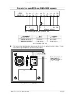 Preview for 27 page of AirTech ADVISOR CD 7212 Installation Manual