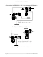 Preview for 28 page of AirTech ADVISOR CD 7212 Installation Manual