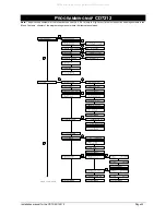 Preview for 33 page of AirTech ADVISOR CD 7212 Installation Manual