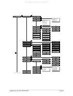 Preview for 35 page of AirTech ADVISOR CD 7212 Installation Manual