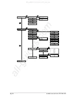 Preview for 36 page of AirTech ADVISOR CD 7212 Installation Manual