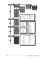 Preview for 38 page of AirTech ADVISOR CD 7212 Installation Manual