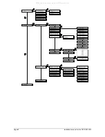 Preview for 40 page of AirTech ADVISOR CD 7212 Installation Manual