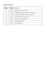 Preview for 2 page of AirTech ASC0055 Installation And Operating Instruction