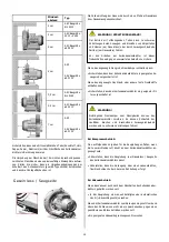 Preview for 10 page of AirTech ASC0055 Installation And Operating Instruction