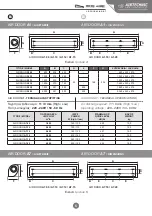 Предварительный просмотр 5 страницы AirTechnic AIR DOOR A1.09 User Manual