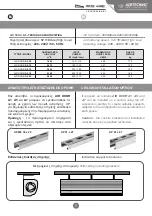 Предварительный просмотр 7 страницы AirTechnic AIR DOOR A1.09 User Manual