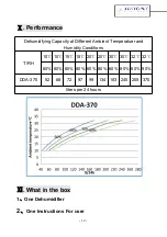 Preview for 15 page of AirTechnic DDA-370 Instructions For Use Manual