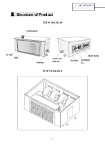 Preview for 4 page of AirTechnic DDA-480 Instructions For User