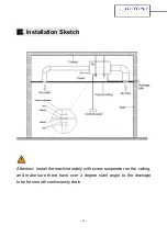 Предварительный просмотр 6 страницы AirTechnic DDA-480 Instructions For User