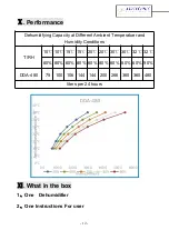 Preview for 15 page of AirTechnic DDA-480 Instructions For User