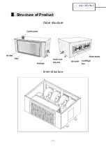 Предварительный просмотр 4 страницы AirTechnic DDA 600 Instruction For Users