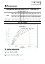 Предварительный просмотр 15 страницы AirTechnic DDA 600 Instruction For Users