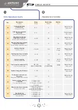 Предварительный просмотр 24 страницы AirTechnic ENERGY BOX-TE 1.000 User Manual