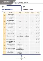 Предварительный просмотр 20 страницы AirTechnic ENERGY BOX-TE 4.000 User Manual