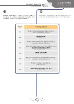 Предварительный просмотр 23 страницы AirTechnic ENERGY BOX-TE 4.000 User Manual