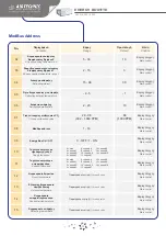 Предварительный просмотр 24 страницы AirTechnic ENERGY BOX-TE 4.000 User Manual